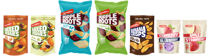 Cravewell Product Image